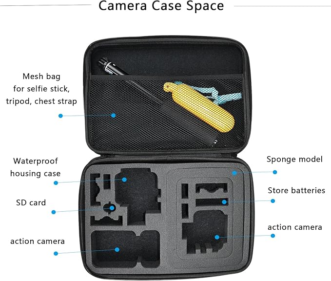 Large Camera Carrying Case Compatible with Gopro Hero 13 12 11 10 9 8 7/AKASO EK7000 Brave 4 Brave 7 V50X/DJI Action 5 Pro/ODDV/Xilecam/Jadfezy/SJCAM/APEXCAM/Vemont Action Cam, Travel Camera Case