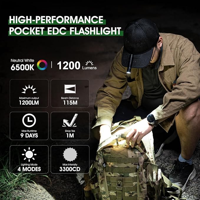 Rechargeable Flashlights 1200 Lumens EDC Flashlight, AA Pocket Flashlight High Lumens with Clip, Super Bright Small Flashlights, 4 Modes Flash Light for Camping, Home, and Emergencies (Black)