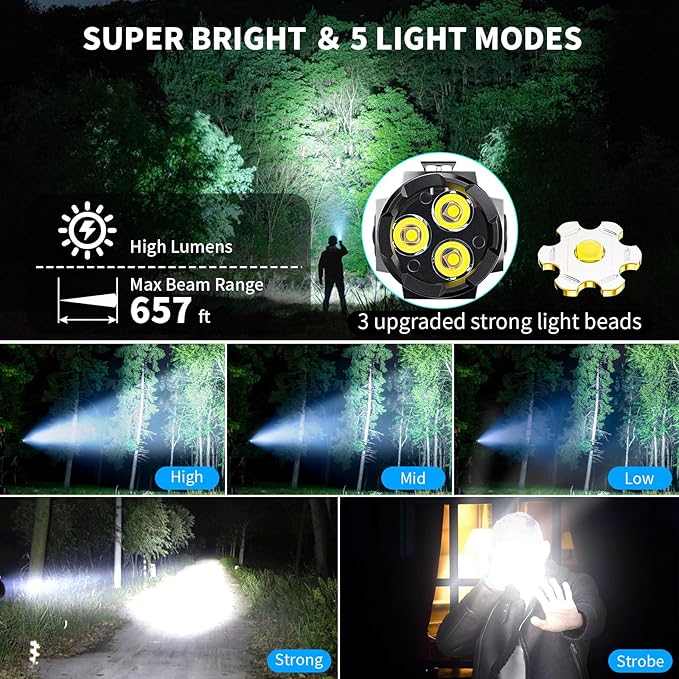 Wind&Moon Mini Flashlight High Lumens Rechargeable, Super Bright Pocket Flashlights,Tactical EDC Light with Magnetic, 5 Modes,USB-C,Compact for Home,Car,Outdoor,Hiking, Emergency