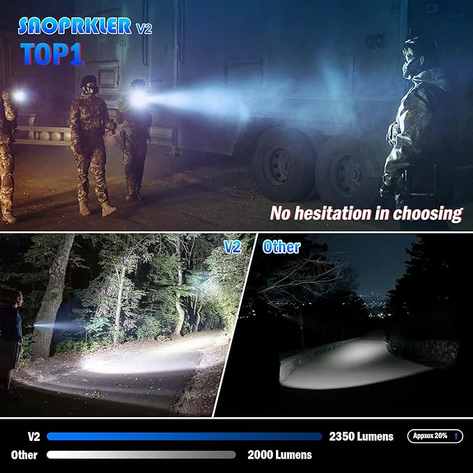 V2 Police Tactical Flashlight-2350 High Lumen Duty Belt Flashlight for Law Enforcement,Flashlight with Holster(750 Yards/2H) Military Grade Super Bright Flashlights