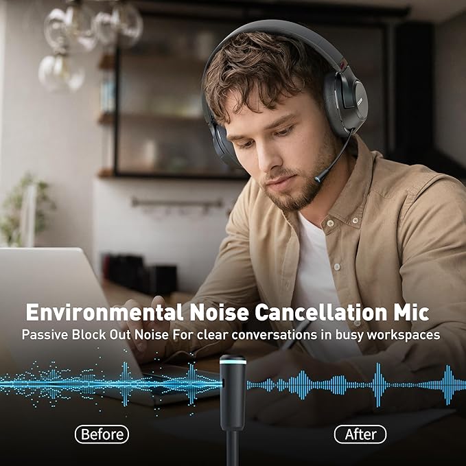 H300 Wireless Headphones Bluetooth with Microphone, Over Ear Headsets with USB Dongle & Mute, Environmental Noise Cancelling Retractable Mic for Work Office Meeting Laptop Computer (Black)