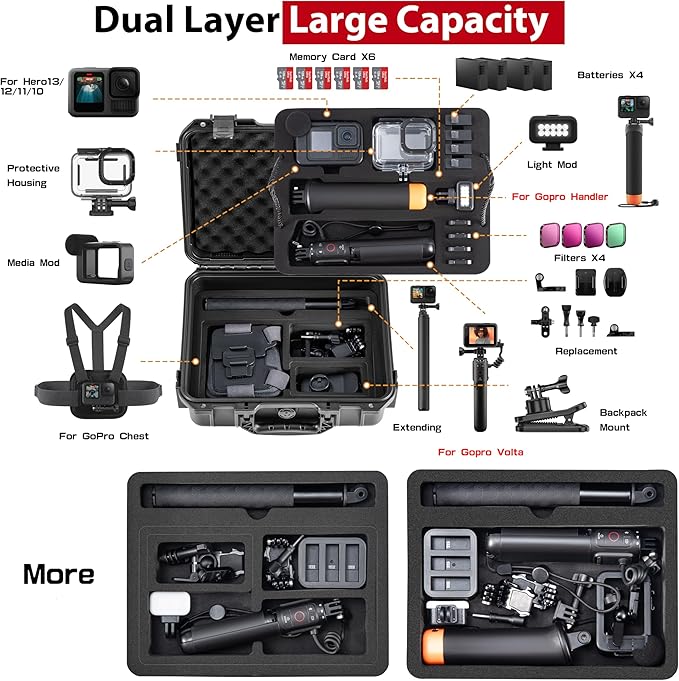 Hard Case Organizer For Gopro Hero 13/12/11/10/9/8 Media Mod/Volta/Protective Housing/Chest Mount Creator Edition Accessories Waterproof Travel Storage Carrying Case 12.4 * 4.7 * 10.4inch