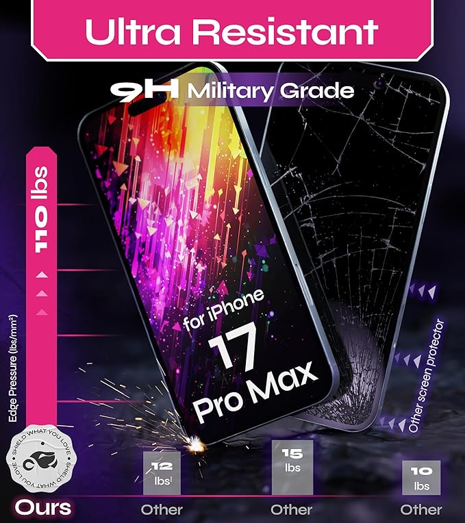 Defenslim for iPhone 17 Pro Max Screen Protector (2Pack), Easy Auto-Align Install Kit, 6.9" Tempered Glass, 9H Hardness, Ultra HD Clear, Case Friendly, EasyShield