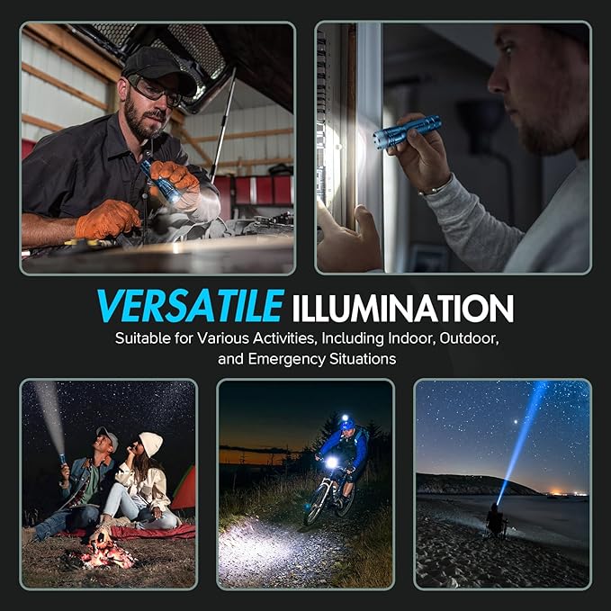 WdtPro Rechargeable Flashlights High Lumens, 2 Pack 10H Long Lasting Super Bright EDC Flashlight, LED Mini Tactical Flash Lights for Camping Emergency, Drop & Water Resistant Blue(Battery Included)