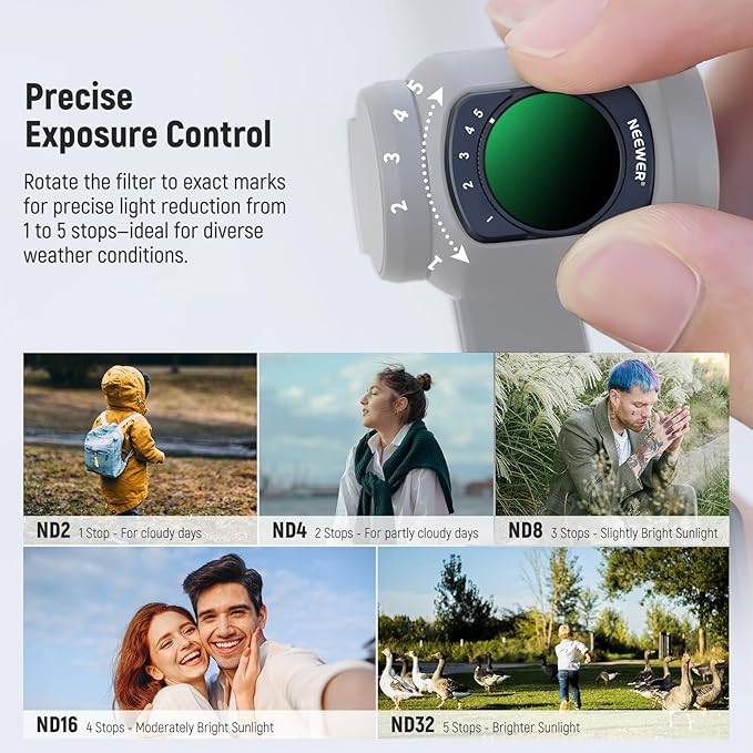 NEEWER Magnetic ND Filter Set Compatible with DJI Osmo Pocket 3 Creator Combo Accessories, Variable ND2-32 Black Mist Diffusion 1/4 CPL 0.72x Wide Angle Lens, HD Optical Glass + 2X Screen Protector