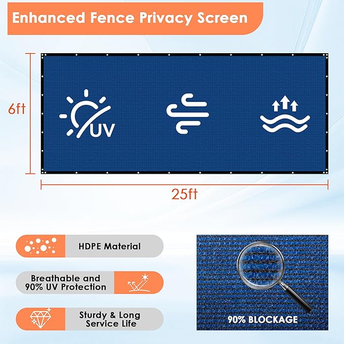 i COVER 6x25ft Fence Privacy Screen, Heavy Duty Privacy Fence Screen, Outdoor Shade Cloth Mesh Barrier, Cable Zip Ties Included, Blue