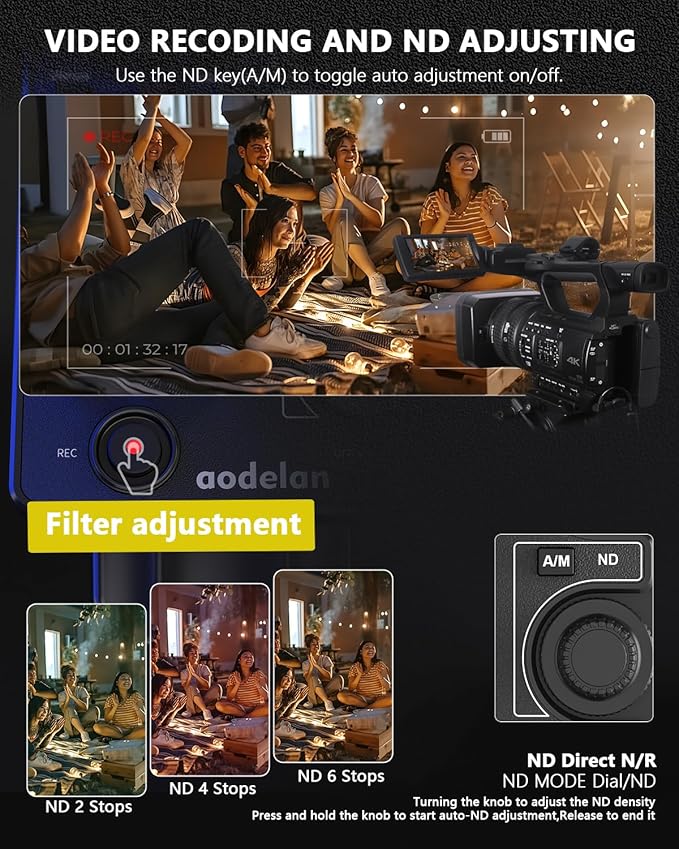 for Sony Camcorder Lanc Zoom Controller - Wireless & Wired Remote Control with IRIS Focus Zoom ND White Balance Adjust for Sony ILME-FX6,PXW-FX9,PXWZ280V/Z280T,PXWZ190V/Z190T; Replaces Sony RM-30BP