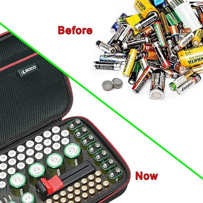 RLSOCO Battery Organizer Storage Case - Waterproof Holder Stores Up to 120+ Batteries: AA AAA C D 9V and More - Black (Case Only,Batteries ＆ Battery Tester are Not Included)