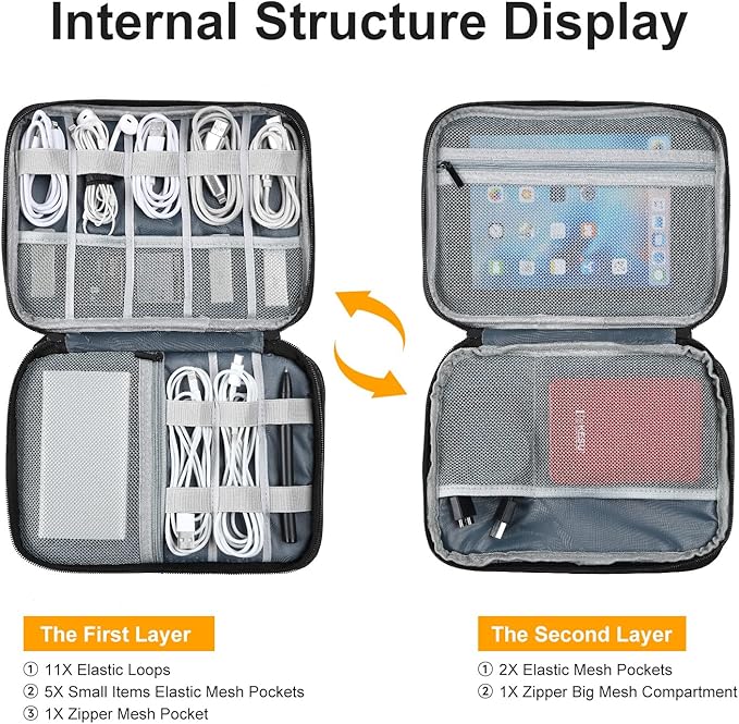 Leather Cord Organizer Travel Waterproof Travel Cable Organizer Bag Portable Tech Organizer Travel Case for Charger Electronic Accessories(Black, Double Layer-Small)