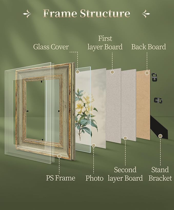 Afuly 5x7 Picture Frame Vintage Antique Photo Frame Retro Green Gold Picture Frames Home Decor for Wall Haning or Tabletop Display, Wedding Birthday Gifts for Mom Grandma Women