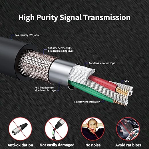 25ft XLR Cable 2 Pack - Balanced Speaker & Microphone Cable for Microphones, Speakers, Radio Stations