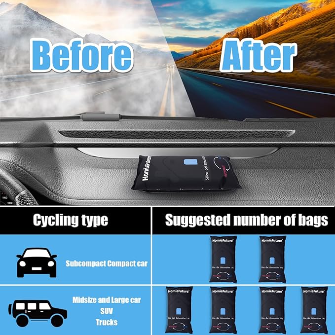 1000g Car Dehumidifier Bag with Non-Slip Dashboard Mat | Microwave Rechargeable Silica Gel Desiccant | Absorbs Moisture & Condensation | For Car, Gun Safe, Closet & Garage | Reusable & Leakproof