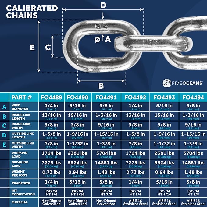 Five Oceans Windlass Anchor Rode, Hand-Spliced Anchor Rope and Chain Combination Kit, Nylon 3-Strand Rope, HT G4 Stainless Steel Chain for Boat Anchor System - Multiple Sizes