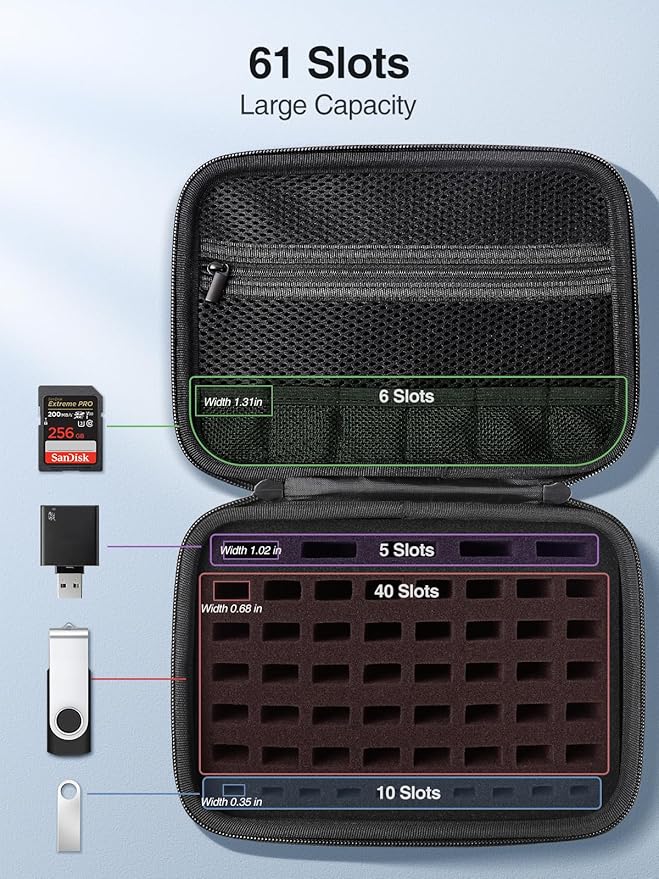 Luxtude Flash Drive Case with Labels, USB Storage Case, 61 Slots Thumb Drive Cases, USB Organizer Cases for Samsung,for Sandisk, Memory Stick, Large
