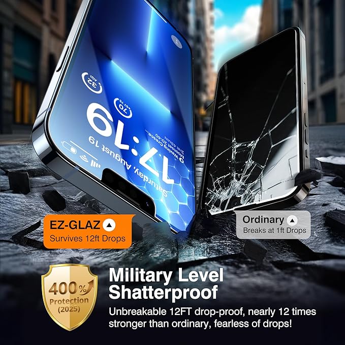 EZ-GLAZ-4+2 Pack for iPhone 13 Pro Max Privacy Screen Protector[6.7 inches] With Camera Lens Protector, [Drop Protection] 9H Hardness Full Coverage Anti-Spy Tempered Glass Film, Easy to install