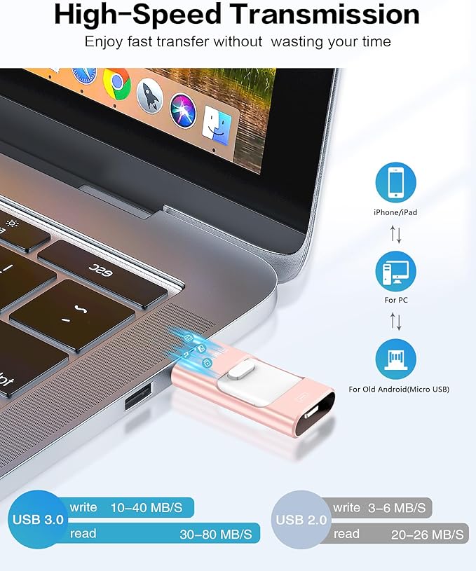 Flash Drive for iPhone 128GB, Photo Stick Thumb Drive USB Stick High Speed Transfer USB Drives External Storage Memory Expansion for iPhone/iPad/PC/Laptop (Pink)