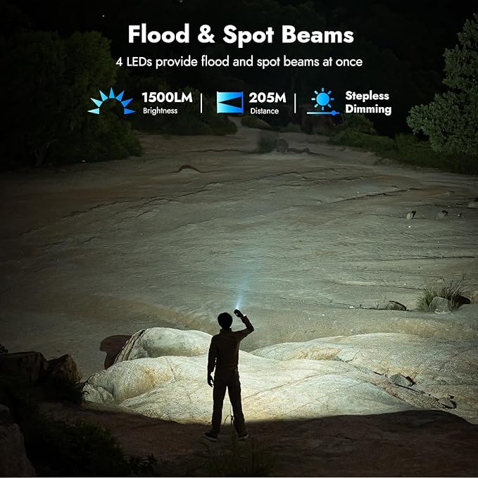 WUBEN X4 EDC Compact Flashlight with RGB Light, 1500 Lumens Mini Flashlight with Tactical Switch and Magnetic, IP68 Portable Pocket Clip USB C Flash Light for Camping, Checking, Emergencies