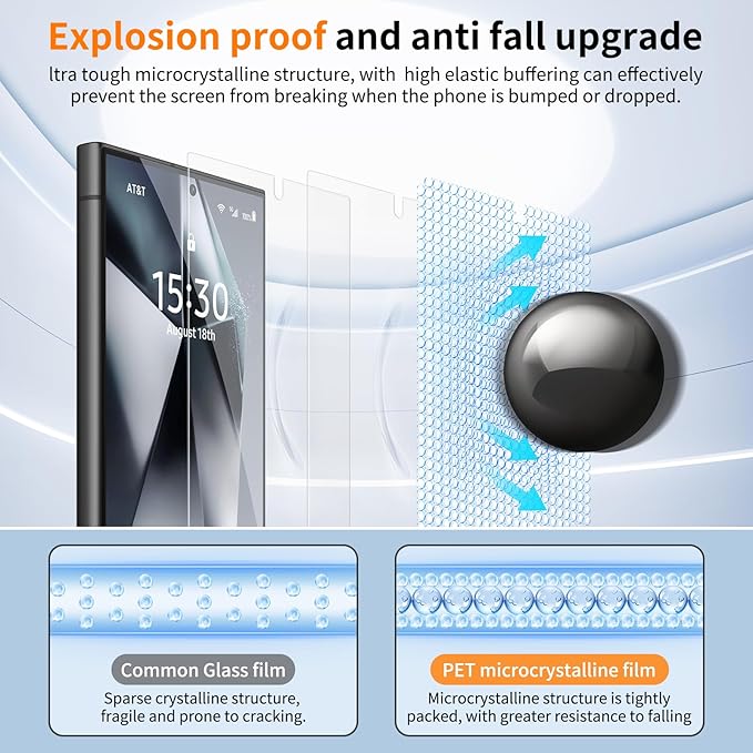 posidentists 2 Pack for Samsung Galaxy S24 Ultra 6.8" Screen Protector-PET Film [Not Glass] Auto-Alignment Kit, Anti-Glare, Anti-Fingerprint, Easy Installation, Case Friendly Film