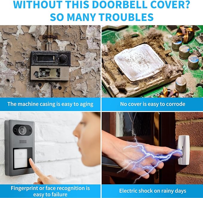 Doorbell Rain Cover,Waterproof Ring Doorbell Cover,Ring Doorbell Anti-Glare Cover，Access Control System Cover,suitable for Access Control keypad，fingerprint lock，outdoor keypad，etc