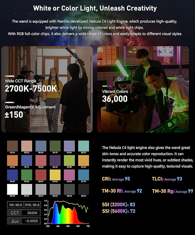 NANLITE Wand 30W RGB LED Handheld Stick Video Light,2700K to 7500K Bi-Color,APP Control Fill Light for Video Recording,Live Streaming (Midnight Blue)