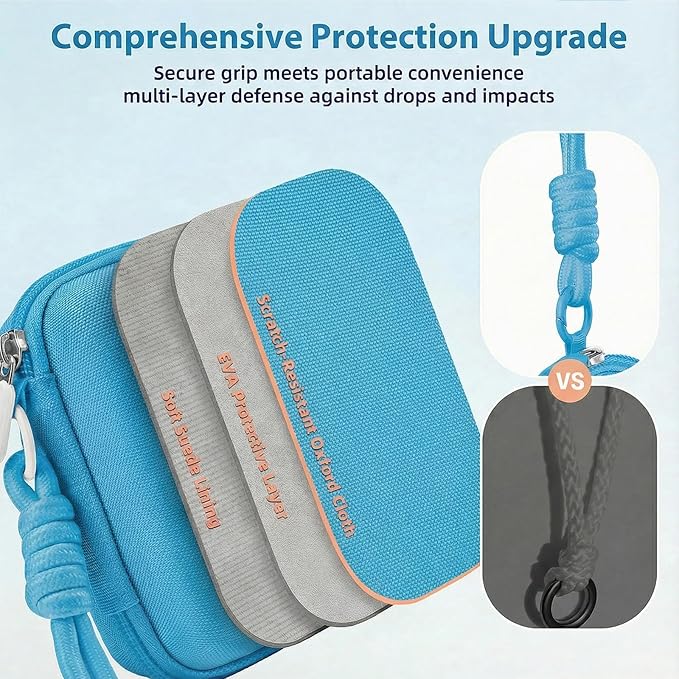 Digital Camera Case for CAMKORY/KODAK PIXPRO FZ45/FZ55/Canon IXUS 285 HS/AbergBest/Sony DSCW800/DSCW830 - Small Travel Compact Camera Holder with Mesh Pocket for SD Card & Accessories (Sky Blue)