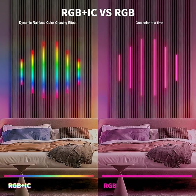 RGB+IC Led Recessed Lighting Kit Wall Panel Lights, 6PCS Smart Color Chasing Wood Slat LED Lights with Alexa & WiFi APP Control, DIY RGB Strip Lighting for Acoustic Panels, Game Room (15″+22″+35″)