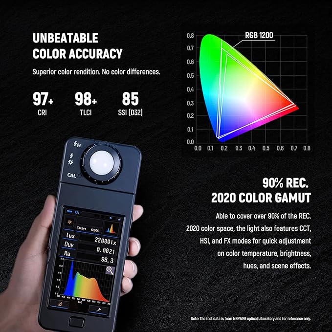 NEEWER RGB1200 RGB LED Video Light Panel with APP/2.4G Control, 60W Studio Photography Lighting 22000Lux@0.5m/1% Precise Min Dimming/360° Full Color/ CRI97+/TLCI98+/2500K-8500K/18 Effect with Barndoor
