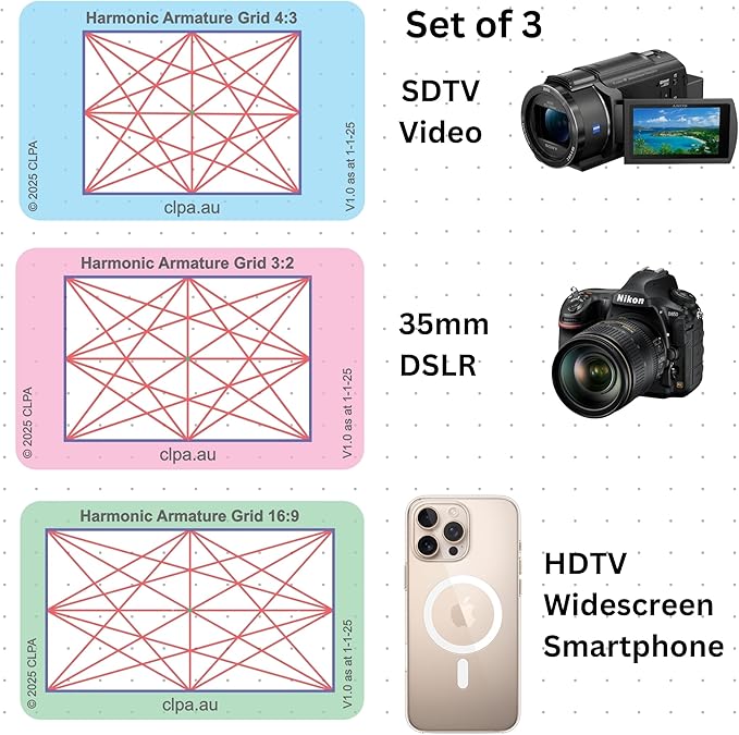 CLPA Harmonic Armature Viewfinder: Credit Card-Sized Composition Grids for Video, Photography & Art in 4:3, 3:2, & 16:9