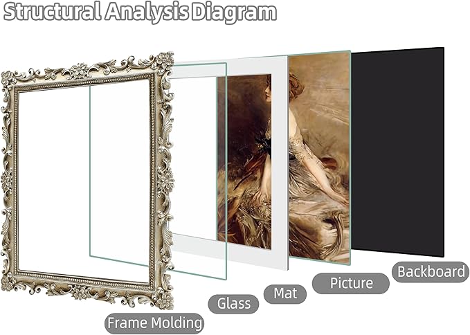 Silver Picture Frame 8x10 Vintage Antique for Wall or Tabletop Display, Baroque Wedding Frame or Matted to 5x7 Photos