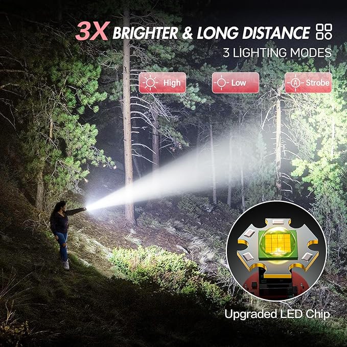 WdtPro Rechargeable Flashlights High Lumens, 2 Pack 10H Long Lasting Super Bright EDC Flashlight, LED Mini Tactical Flash Lights for Camping Emergency, Drop & Water Resistant Pink(Battery Included)