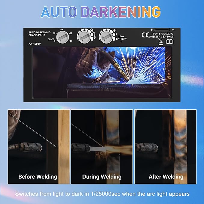 SHINE 2x4 1/4 Auto Darkening Welding Lens, Ultra Clear, Variable Shade 4/9-13, True Color Technology for Pipeliner Pancake Welding Hood and Fibre-Metal Welding Hoods