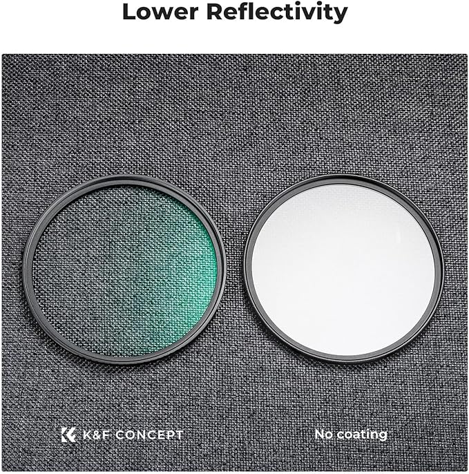 K&F CONCEPT 37mm MC UV Lens Protection Filter with Lens Cap Cleaning Cloth Optical Glass Ultra Slim 18 Multi-Layer Coatings Camera Lens UV Filter (K-Series)