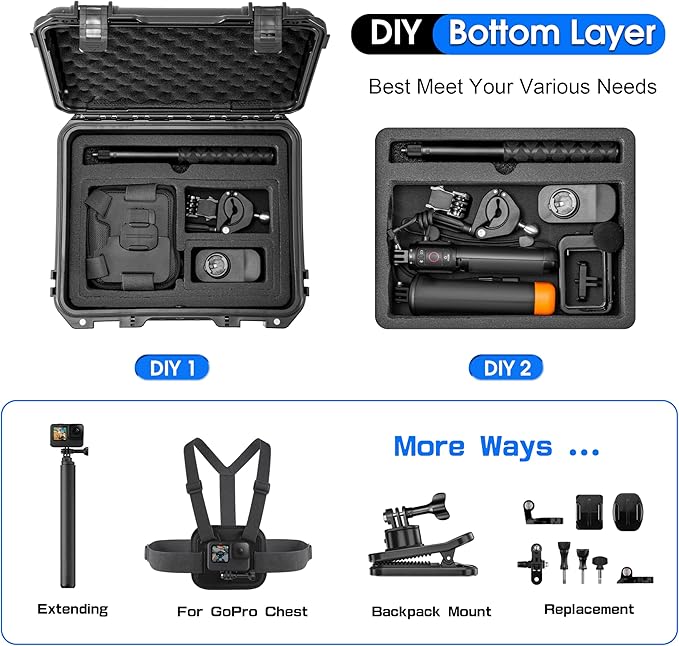 Organizer Hard Case For Gopro Hero 13/12/11/10/9/8 Creator Edition Odorless Compatible with Media Mod/Volta/Chest Mount/ Accessories Waterproof Travel Storage Carrying Case 12.4*4.7*10.4inch