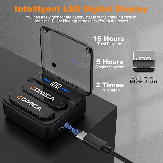 COMICA Vimo S MI Wireless Microphone for iPhone, MFI Certified, Noise Cancellation, 656' Range, 15H Working Time, Monitoring, iPhone Mic for Video Recording, Vlog, Live Streaming, YouTube