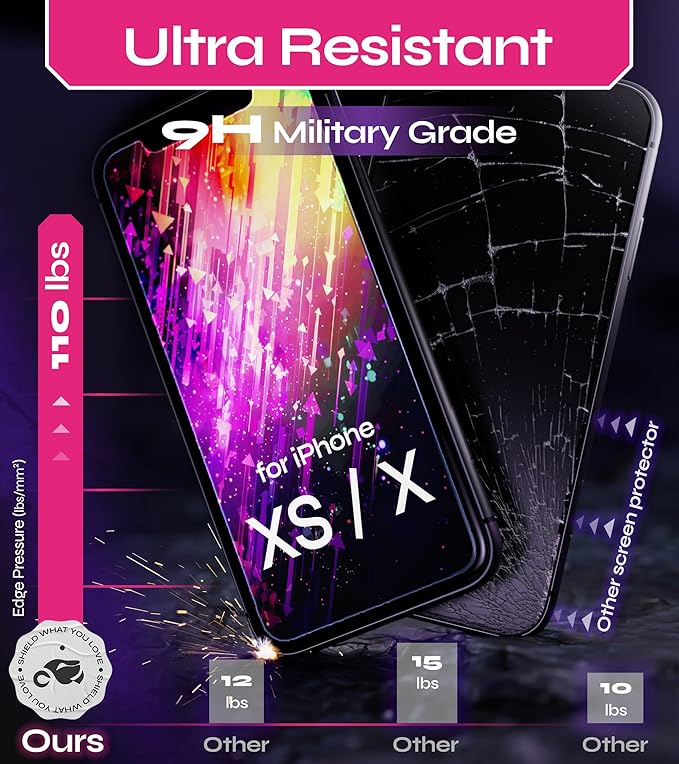 Defenslim Screen Protector for iPhone XS (2Pack), Easy Auto-Align Install Kit, 5.8" Tempered Glass, 9H Hardness, Ultra HD Clear, Case Friendly, EasyShield