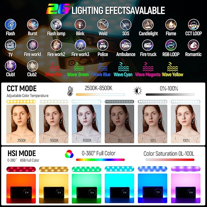 VLTROX 12W RGB Camera Light, 22Wh Built-in Battery Supports Used While Charging RGB LED Video Light with App Control, CRI97+/26 Scenes/2500K-8500K Portable Mini On Camera Light for Photography Videos