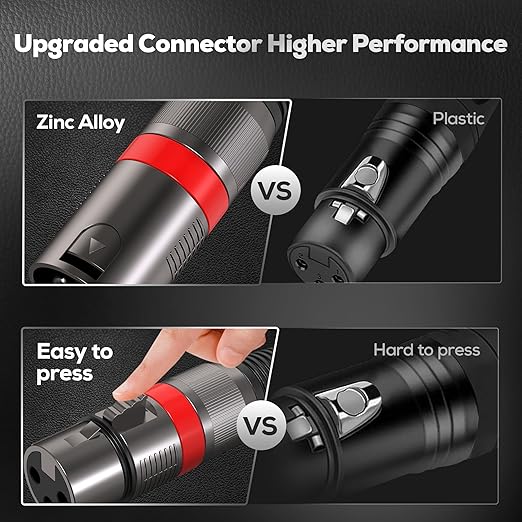 XLR Cables 50FT/16M 2 Packs, Premium Heavy Duty Balanced Microphone Cable with 3-Pin XLR Male to Female Microphone Cord Connector Compatible with Microphones,Mixer,Speaker Systems,Preamps and More