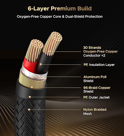 Warrky XLR Cables 6ft 1 Pack [Oxygen-Free Copper (OFC), Gold-Plated Connector] Balanced Microphone Cable Male to Female Professional Hi-Fi XLR Cable