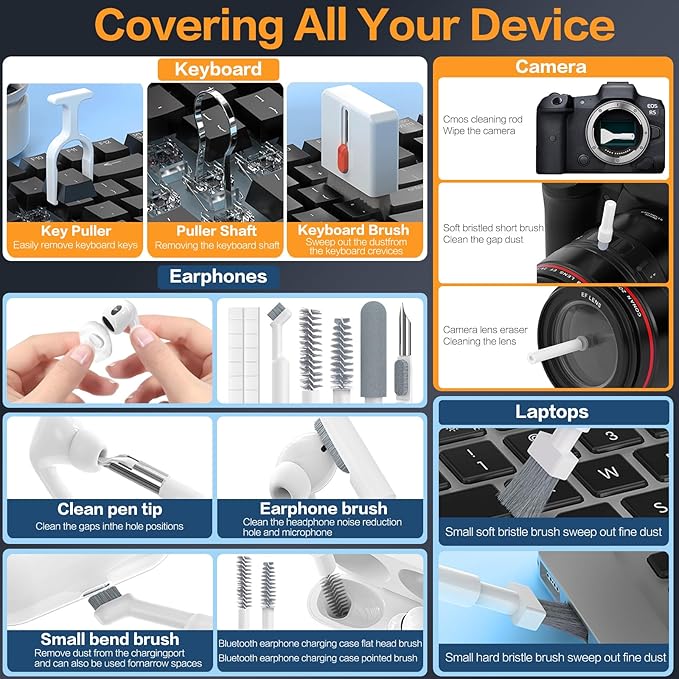 34-in-1 for iPhone Cleaning Kit, Sunoyar Airpods Cleaning Kit Multi-Functional, Laptop Cleaning Kit with Portable Storage Case for iPhone Charging Port USB C Cell Phone Android Keyboard Earbud White