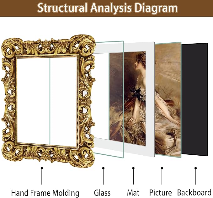 8x10 Picture Frame Gold Ornate Victorian Picture Frames Baroque Vintage Antique for Wall or Tabletop Display, Fits 8x10 or 5x7 Photo with Mat