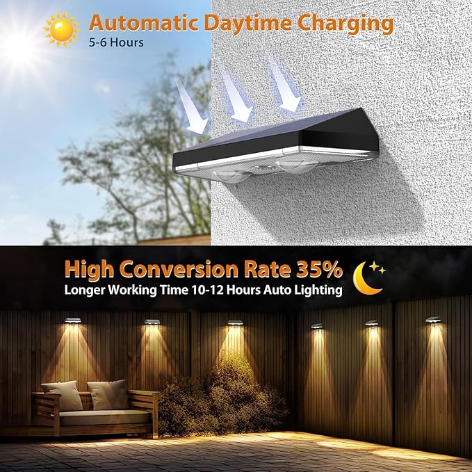 Solar Fence Lights,RGB & Warm White & 6 Colors Lens LED Dusk to Dawn Deck Light Outdoor Waterproof, Solar Outdoor Lights for Backyard/Railing/Wall/Step/Patio/Pool Set of 2