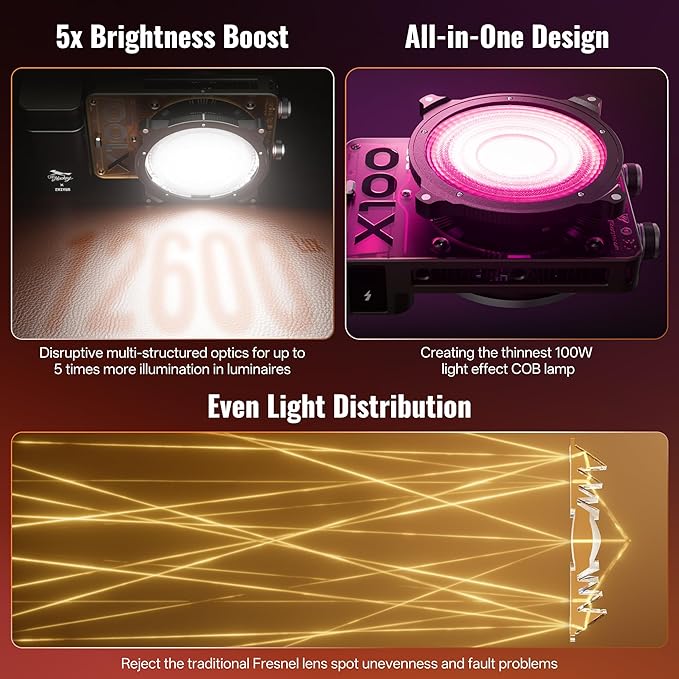ZHIYUN MOLUS X100 RGB Standard 100W Video Light [Official] V2 Upgraded Version Professional Photography Light Portable Continuous Output Lighting 2500K~10000K CRI≥95 TLCI≥97 Only 384g (No Battery)