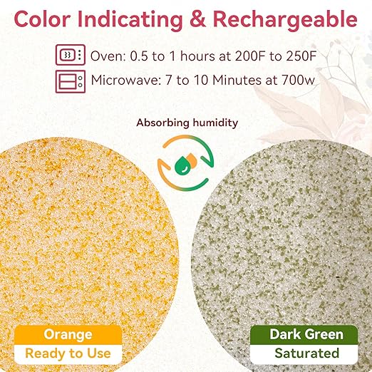 2LBS Silica Gel Flower Drying Crystals, Reusable Flower Preservation Kit with Brush and User Manual, Color Indicating Silica Gel Desiccant for DIY Wedding Bouquet Preservation, Bead Size<1mm