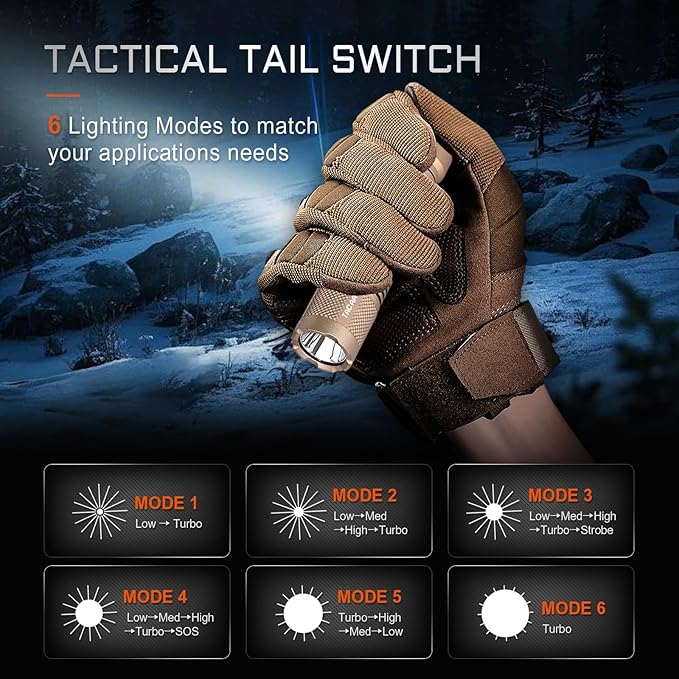 ACEBEAM TAC AA 2.0 Longest-Range AA Flashlight 360 Meters, 900 High Lumens Tactical EDC Flashlight Rechargeable, 6 Modes Pocket LED Super Bright Small Mini Flashlight for Camping, Home(SFT-25R)
