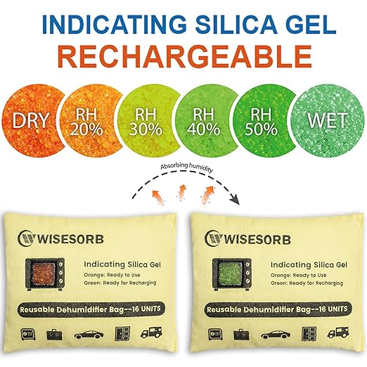 2 Pack 500G Reusable Silica Gel Desiccant Dehumidifier Bags, Color Indicating Moisture Absorbers for Car, Closet, Garage, 3D Filaments, Emoisture, Microwave Rechargeable Reusable Drying Bags