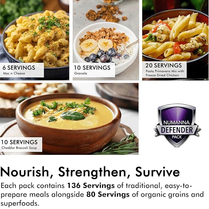 Numanna Defender Pack with Meat Bucket 1,296 Servings | 6-Months Emergency Food Supply with Protein | Easy-to-Prepare Survival Meals for Camping & Daily Use | 25+ Year Shelf Life | Made in USA