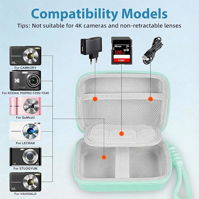 Roseliya Digital Camera Case Compatible with CAMKORY Digital Point and Shoot/for KODAK PIXPRO FZ45/55 16MP Vlogging/for VAHOIALD FHD 1080P/for IWEUKJLO/for Nsoela, Holder for SD Card More (Green)