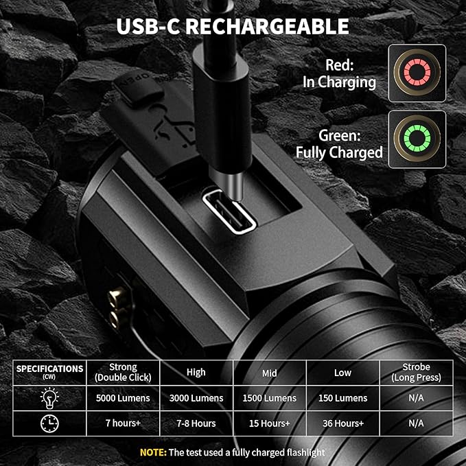 Wind&Moon Mini Flashlight High Lumens Rechargeable, Super Bright Pocket Flashlights,Tactical EDC Light with Magnetic, 5 Modes,USB-C,Compact for Home,Car,Outdoor,Hiking, Emergency