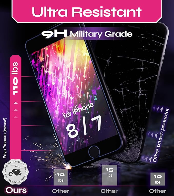 Defenslim Screen Protector for iPhone 8/7 (2Pack), Easy Auto-Align Install Kit, 4.7" Tempered Glass, 9H Hardness, Ultra HD Clear, Case Friendly, EasyShield
