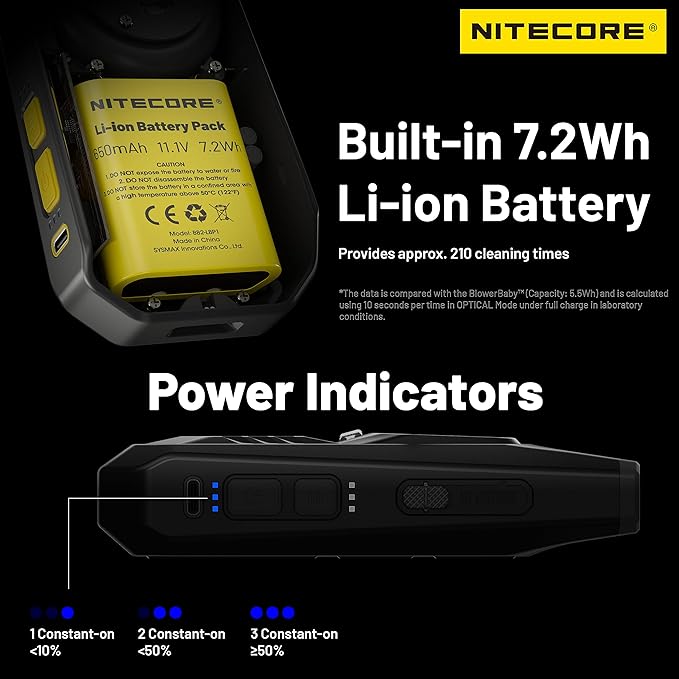 NITECORE BB21 Electronic Photography Air Blower Camera Cleaning Kit with NITECORE Tag